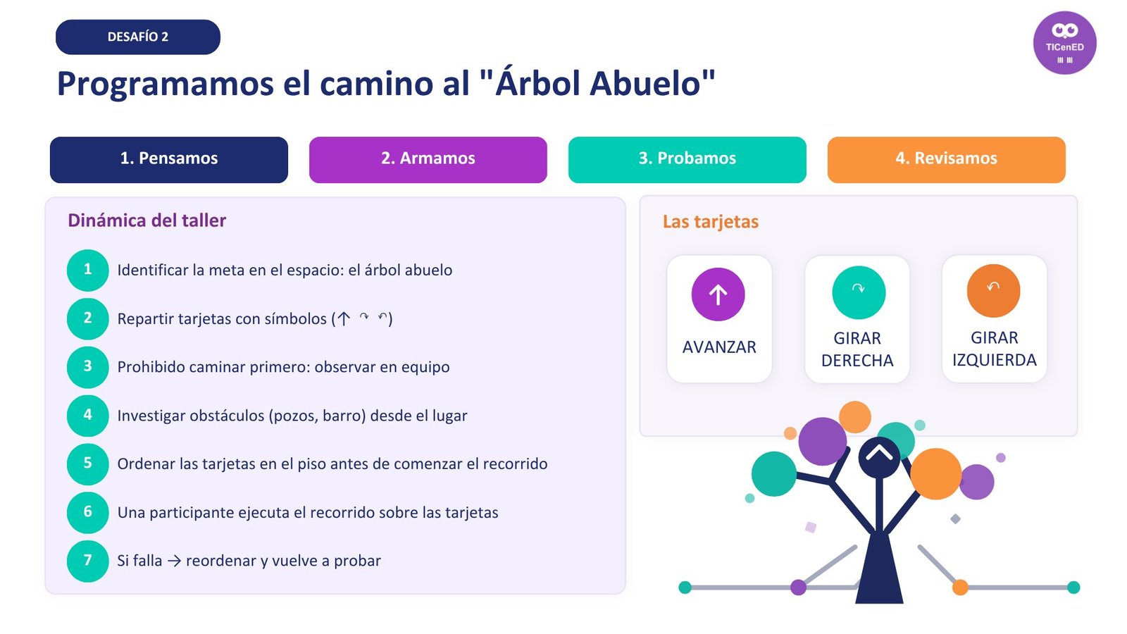 Talleres de tecnología educativa para docentes