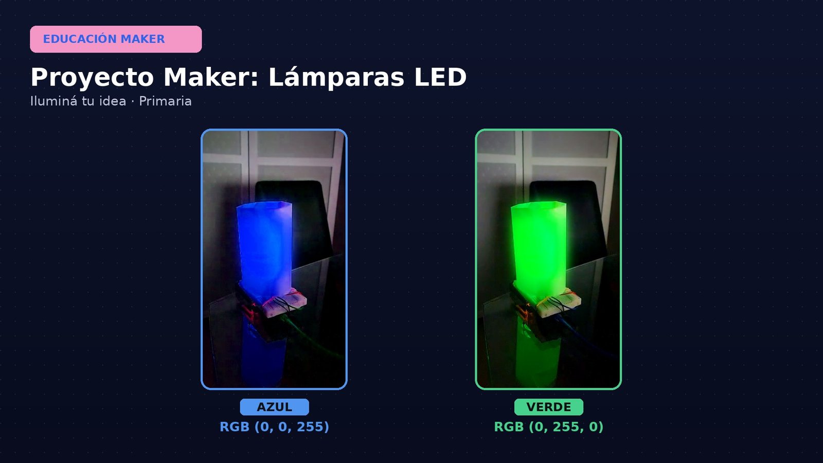 Proyecto de programación de lámparas LED en nivel primario